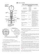 ASTM F1276