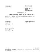 MIL AN3061-3 Notice 2 – Validation