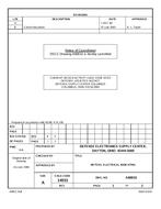 MIL DESC 80010A Notice B – Cancellation