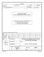 MIL DESC 80011A Notice B – Cancellation