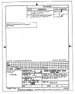 MIL DESC 84102A Notice B – Inactivation