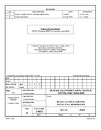 MIL DESC 85035A Notice B – Cancellation