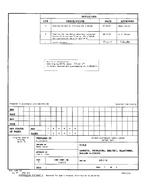 MIL DESC 85110A Notice C – Cancellation