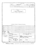 MIL DESC 87098 Notice B – Cancellation