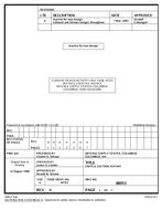 MIL DESC 88053 Notice A – Inactivation