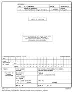 MIL DESC 89003 Notice A – Inactivation