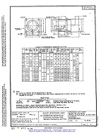 MIL MS3103D