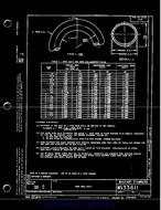 MIL MS33611A