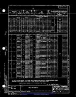 MIL MS33620B