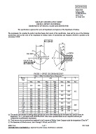 MIL MS33781B