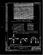 MIL MS33790