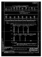 MIL MS3380A