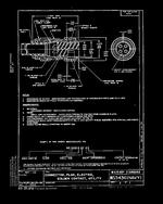 MIL MS3436A