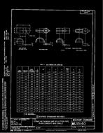 MIL MS35140D