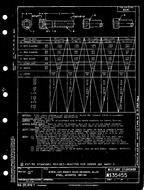 MIL MS35455B