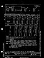 MIL MS35457B