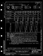 MIL MS35458B