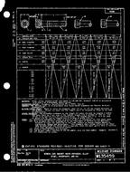 MIL MS35459B