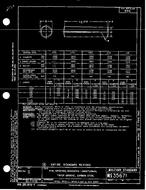 MIL MS35671A