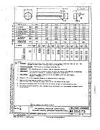 MIL MS35675B