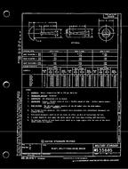 MIL MS35685A