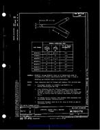 MIL MS36076A