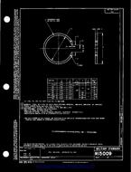 MIL MS5009A