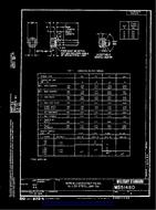 MIL MS51480