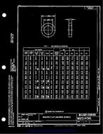 MIL MS51496B