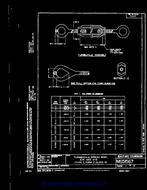 MIL MS51567