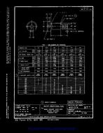 MIL MS51576A