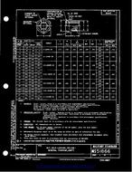 MIL MS51866A