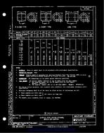 MIL MS51872A