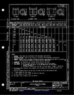 MIL MS51873A