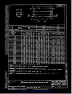 MIL MS51933