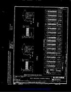 MIL MS51934A