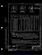 MIL MS51941B