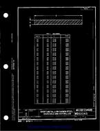 MIL MS52043