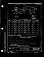 MIL MS9159B