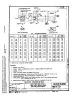 MIL MS9170A