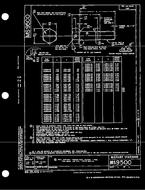 MIL MS9500A