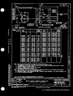 MIL MS9505A