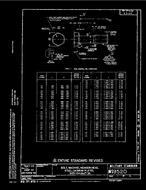 MIL MS9520A