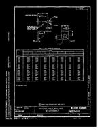 MIL MS9601B