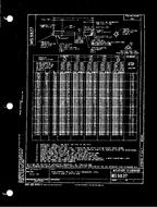 MIL MS9825A