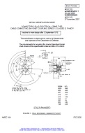 MIL MS3121D Amendment 1 (amendment incorporated)